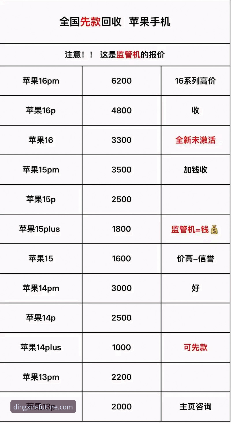 2025年鼎盛官网下载对比最新动态：注册激活时间与安装包实测数据揭秘